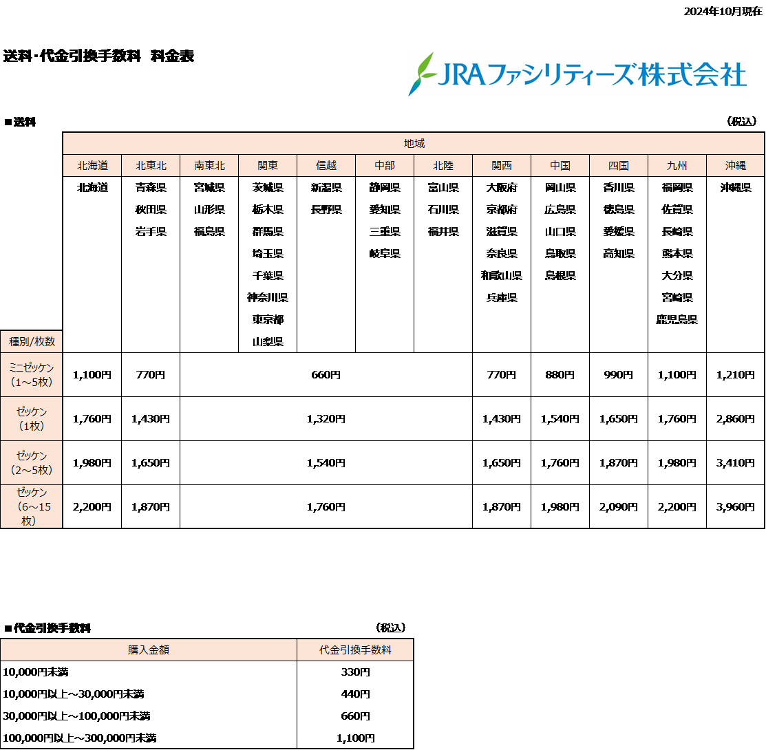 配送・送料